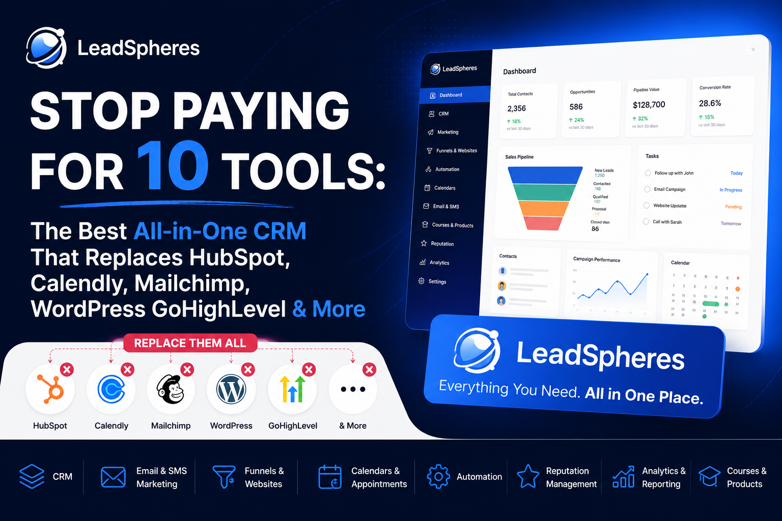 Tired of juggling 8–12 disconnected tools? We compared the best all-in-one CRM platforms for 2025. See which one replaces your entire stack — CRM, email, SMS, scheduling, AI voice, funnels, and more — in one flat price.